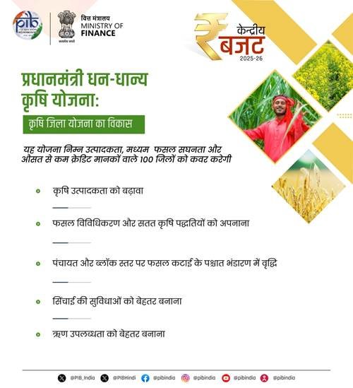 Pm Dhan Dhanya Krishi Yojana