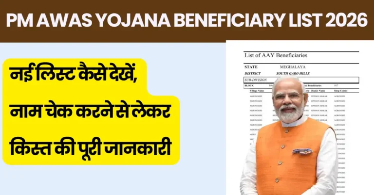 PM Awas Yojana Beneficiary List 2026