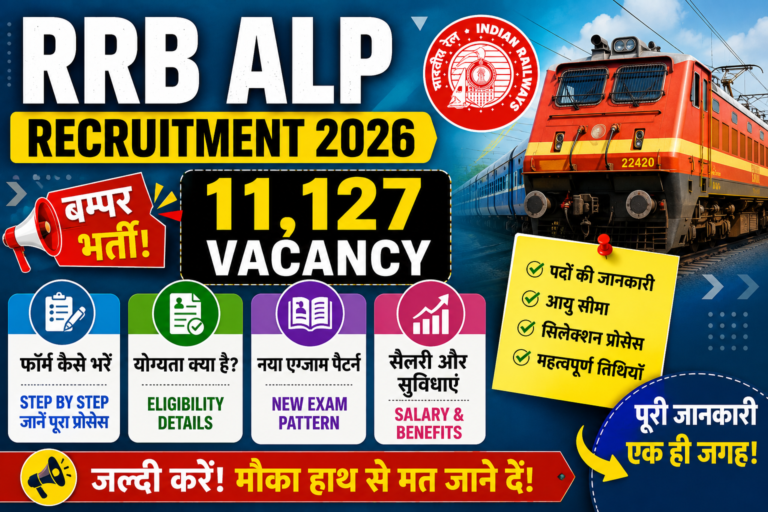 RRB ALP Recruitment 2026: 11,127 Vacancy, Form Kaise Bhare aur New Exam Pattern ki Poori Jankari