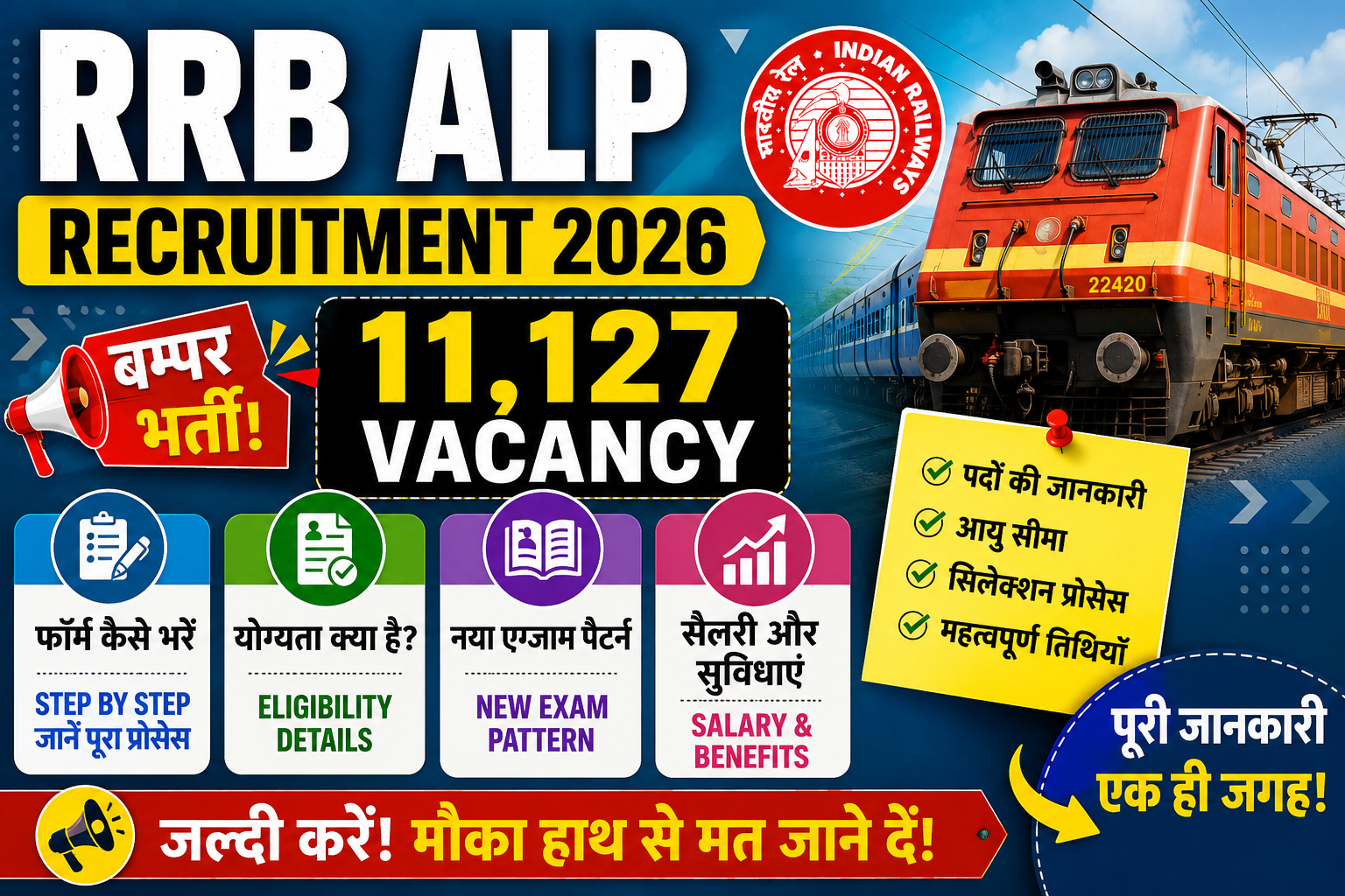 RRB ALP Recruitment 2026: 11,127 Vacancy, Form Kaise Bhare aur New Exam Pattern ki Poori Jankari