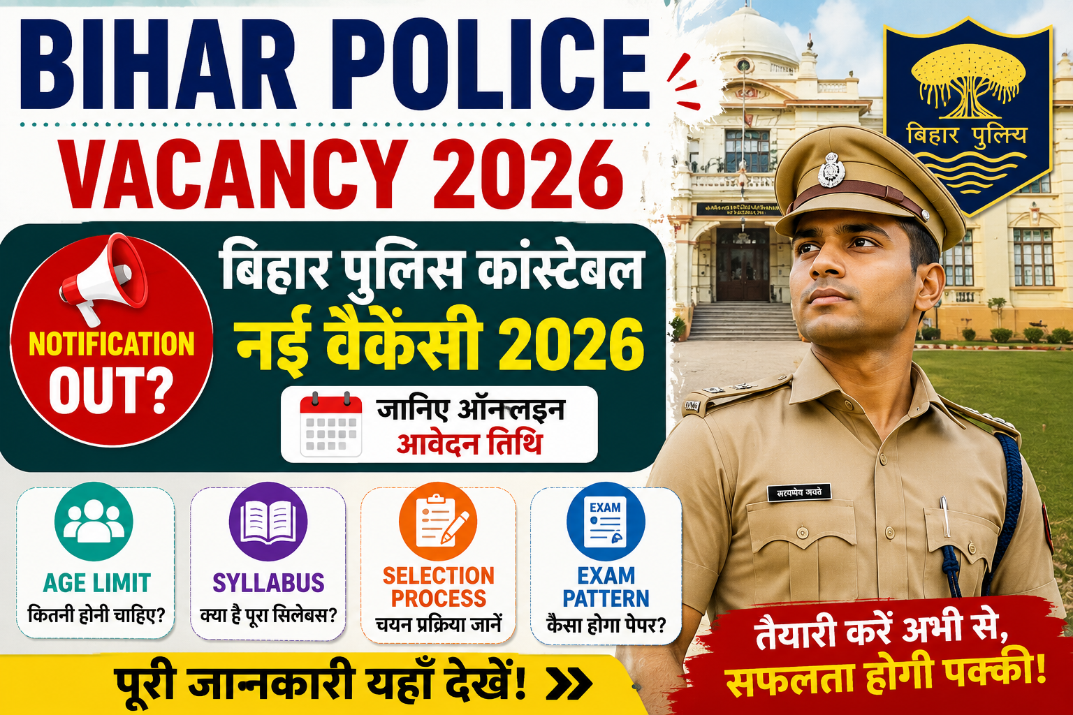 Bihar Police Vacancy 2026
