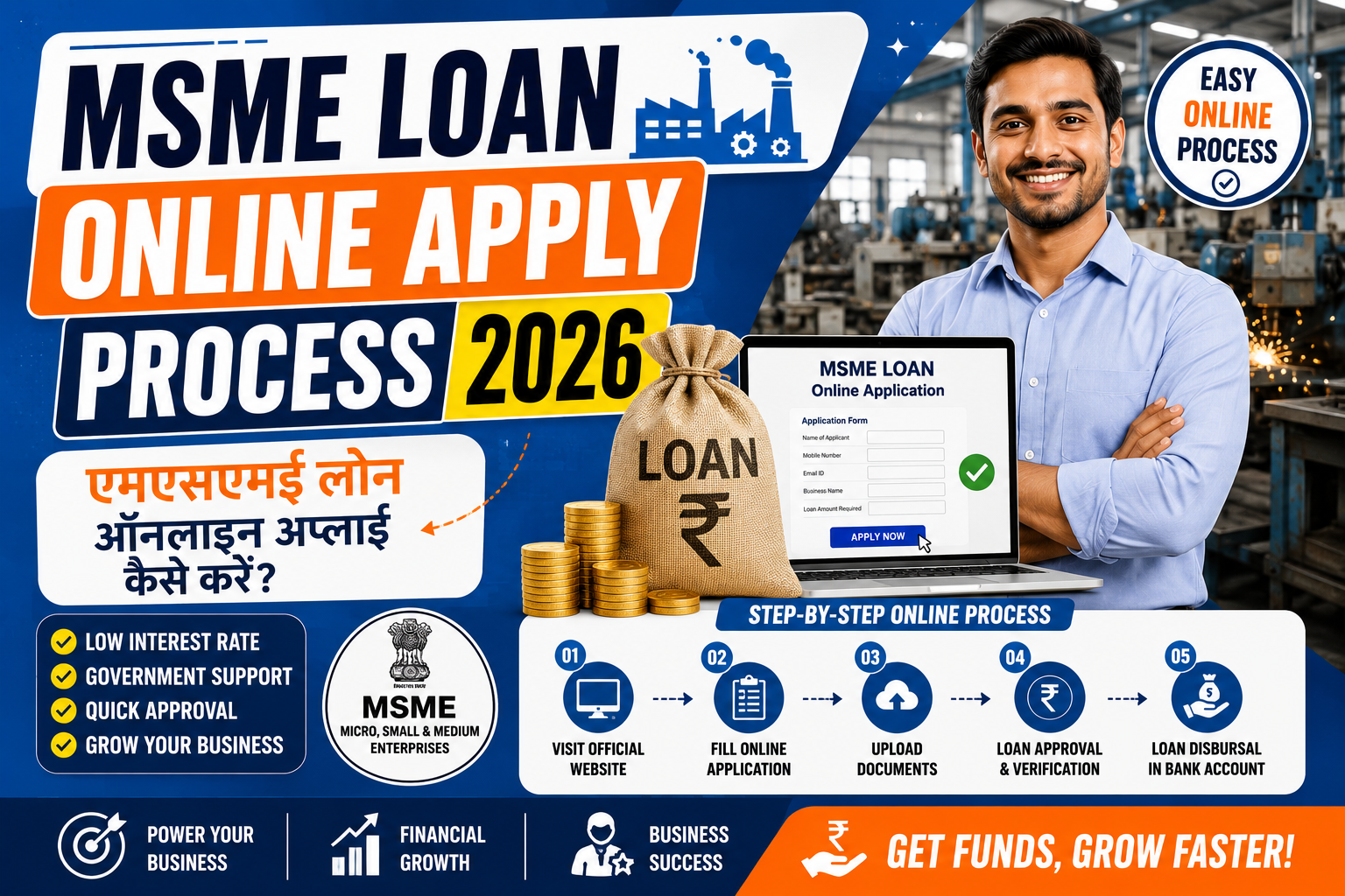 MSME Loan Online Apply Process: एमएसएमई लोन ऑनलाइन अप्लाई कैसे करें 2026 