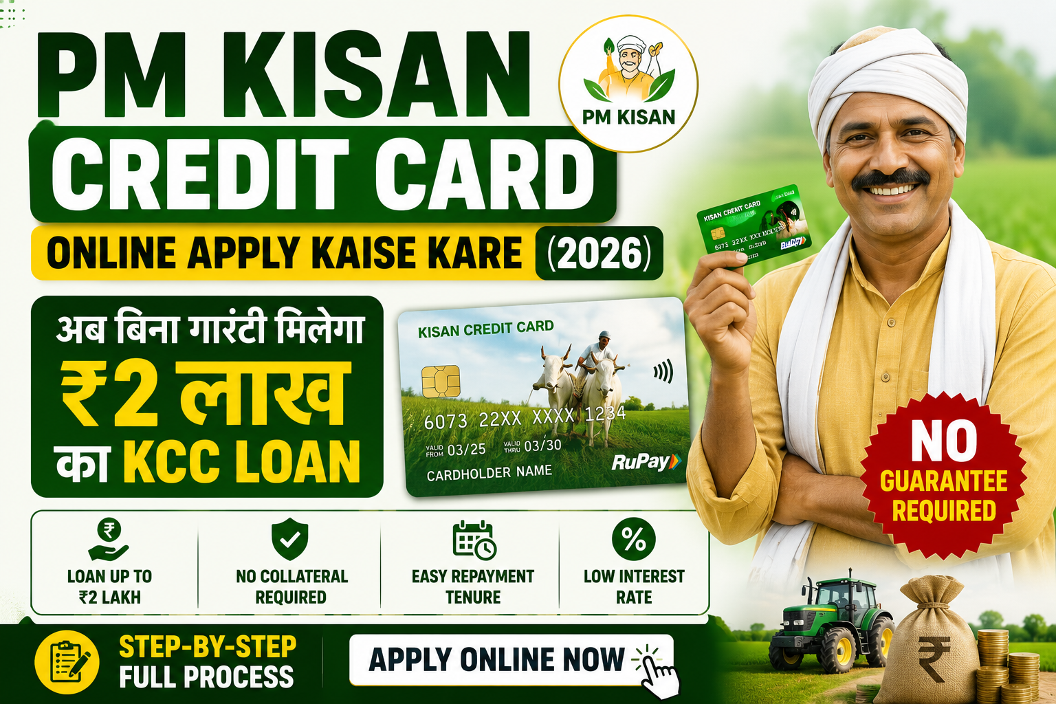 PM Kisan Credit Card online apply process 2026: अब बिना गारंटी मिलेगा ₹2 लाख का KCC Loan, यहाँ देखें पूरी प्रक्रिया