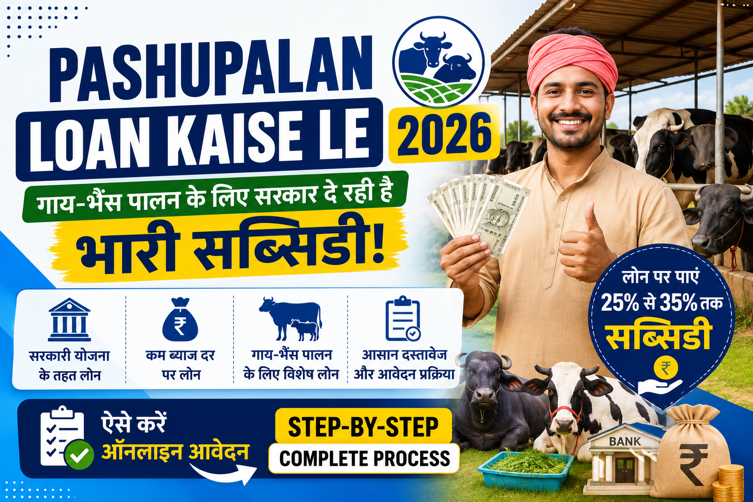 Pashupalan Loan Kaise Le 2026: गाय-भैंस पालन के लिए सरकार दे रही है भारी सब्सिडी, ऐसे करें अप्लाई
