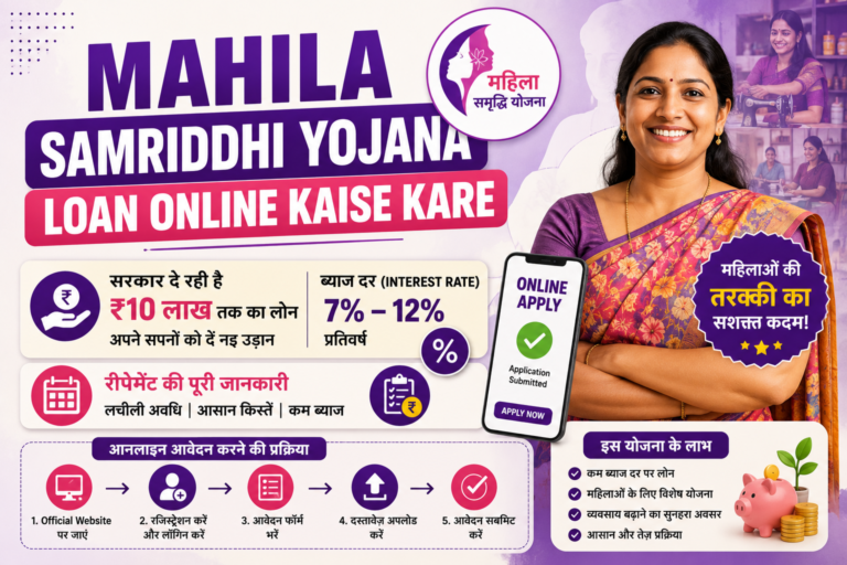 Mahila Samriddhi Yojana loan online kaise kare: जानें ब्याज दर (Interest Rate) और रीपेमेंट की पूरी जानकारी