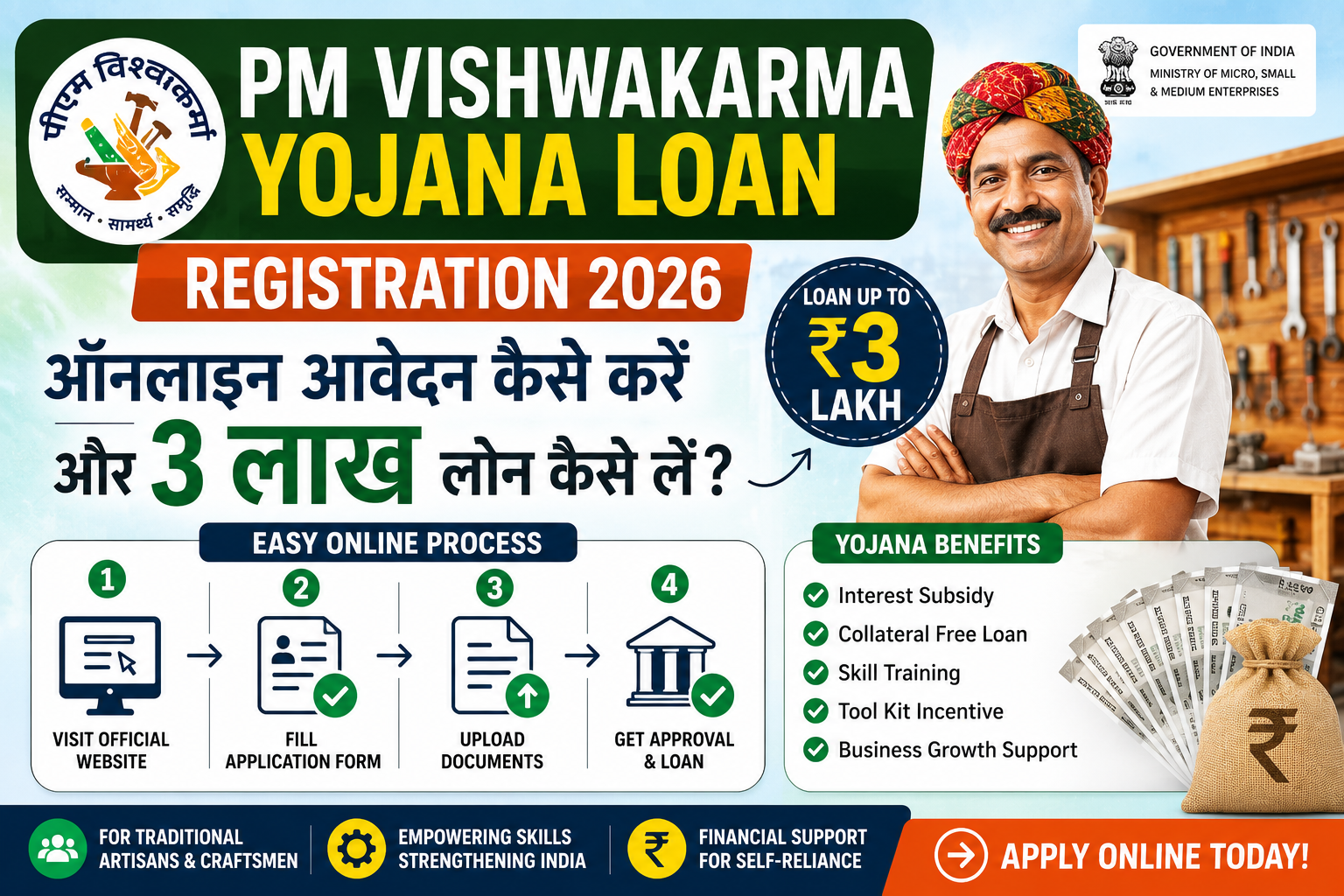 PM Vishwakarma Yojana Loan Registration 2026: ऑनलाइन आवेदन कैसे करें और 3 लाख लोन कैसे लें?