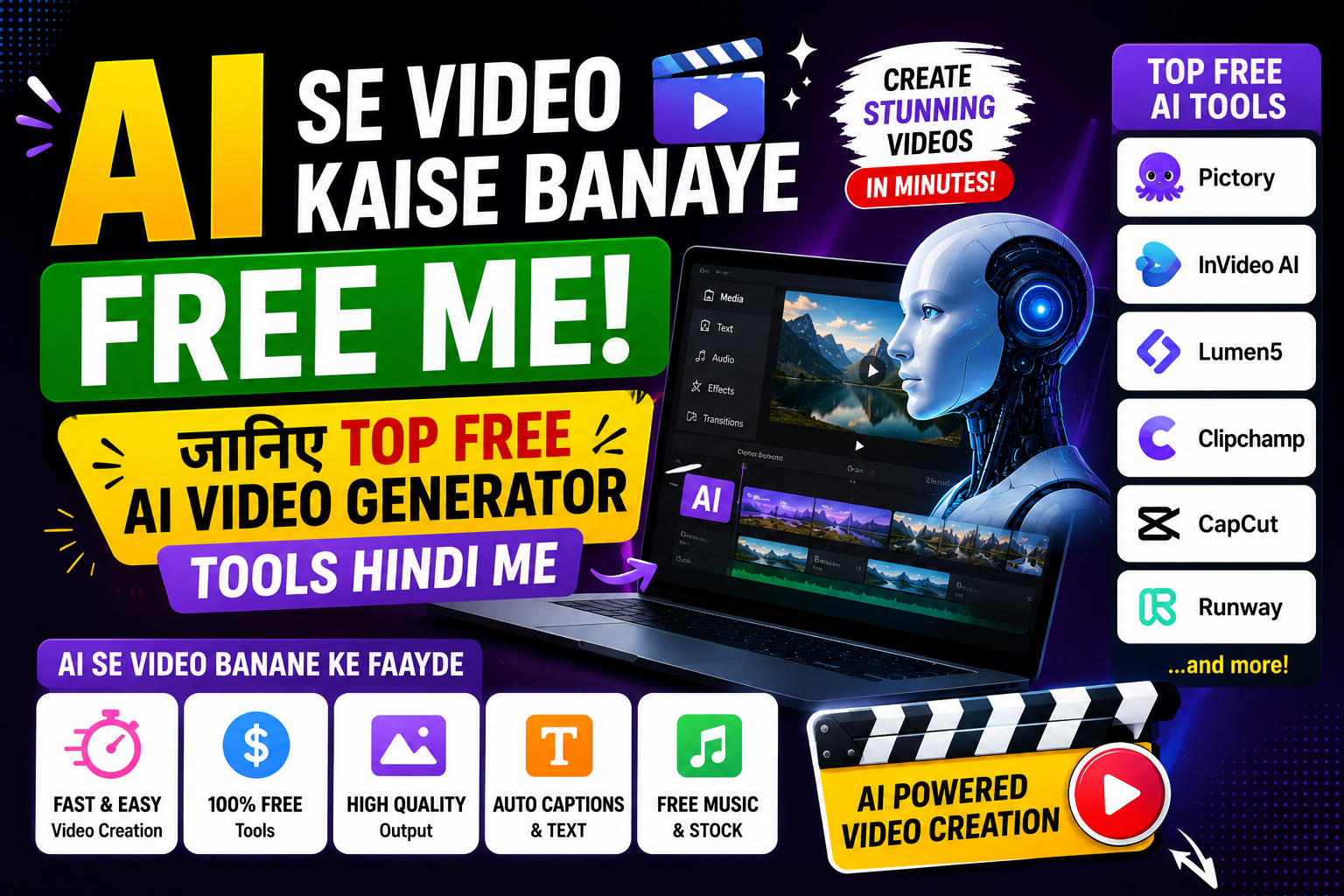 AI Se Video Kaise Banaye Free Me: जानिए Top Free AI Video Generator Tools Hindi Me
